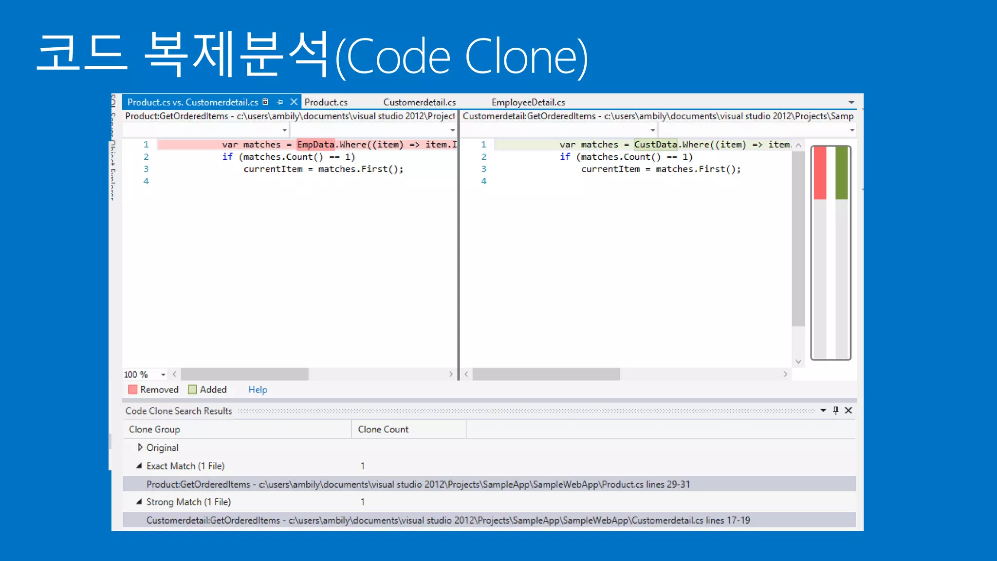 코드 복제분석(Code Clone)
 