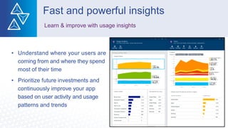 • Understand where your users are
coming from and where they spend
most of their time
• Prioritize future investments and
continuously improve your app
based on user activity and usage
patterns and trends
Fast and powerful insights
Learn & improve with usage insights
 