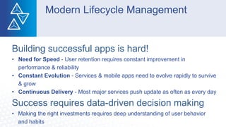 Building successful apps is hard!
• Need for Speed - User retention requires constant improvement in
performance & reliability
• Constant Evolution - Services & mobile apps need to evolve rapidly to survive
& grow
• Continuous Delivery - Most major services push update as often as every day
Success requires data-driven decision making
• Making the right investments requires deep understanding of user behavior
and habits
Modern Lifecycle Management
 