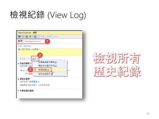 Visual Studio 2015 與 Git 開發實戰 | PPTX