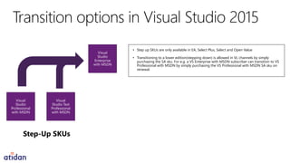 • Step up SKUs are only available in EA, Select Plus, Select and Open Value
• Transitioning to a lower edition(stepping down) is allowed in VL channels by simply
purchasing the SA sku. For e.g. a VS Enterprise with MSDN subscriber can transition to VS
Professional with MSDN by simply purchasing the VS Professional with MSDN SA sku on
renewal.
Step-Up SKUs
 