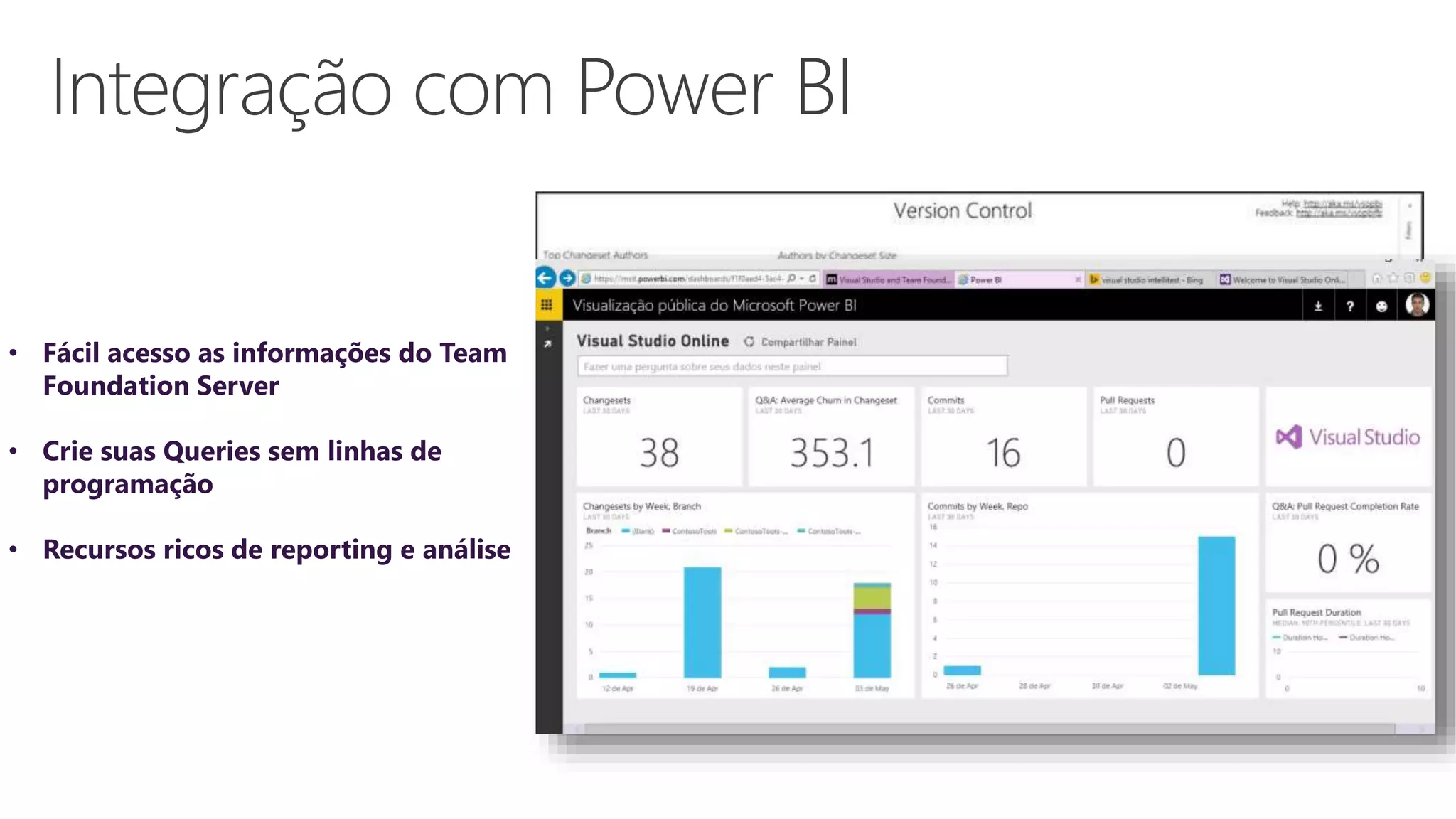 • Fácil acesso as informações do Team
Foundation Server
• Crie suas Queries sem linhas de
programação
• Recursos ricos de reporting e análise
 