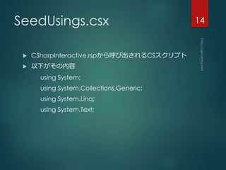 SeedUsings.csx
? CSharpInteractive.rspӳCSץ
? ¤
using System;
using System.Collections.Generic;
using System.Linq;
using System.Text;
14
 