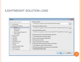 LIGHTWEIGHT SOLUTION LOAD
4
 