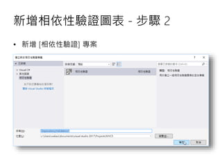 新增相依性驗證圖表 - 步驟 2
• 新增 [相依性驗證] 專案
 