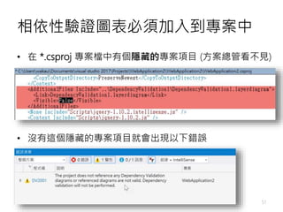 相依性驗證圖表必須加入到專案中
• 在 *.csproj 專案檔中有個隱藏的專案項目 (方案總管看不見)
• 沒有這個隱藏的專案項目就會出現以下錯誤
51
 