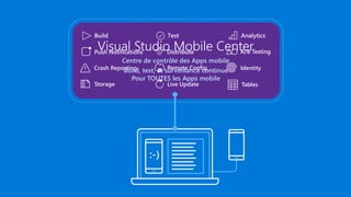 Visual studio 2017 Launch keynote - Afterworks@Noumea