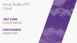 CONTAINERS
MADE EASY
.NET CORE
CLOUD NATIVE
 