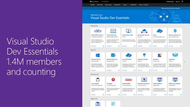 download visual studio enterprise subscription benefits