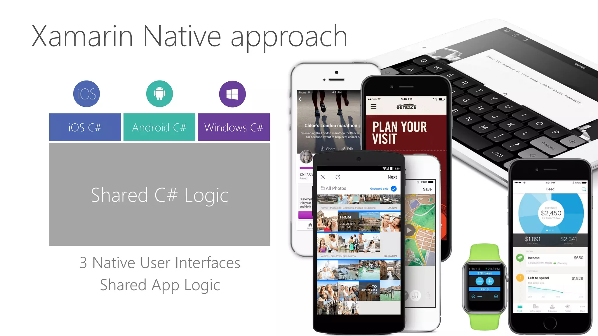 Xamarin Native approach
3 Native User Interfaces
Shared App Logic
Shared C# Logic
Windows C#Android C#iOS C#
 