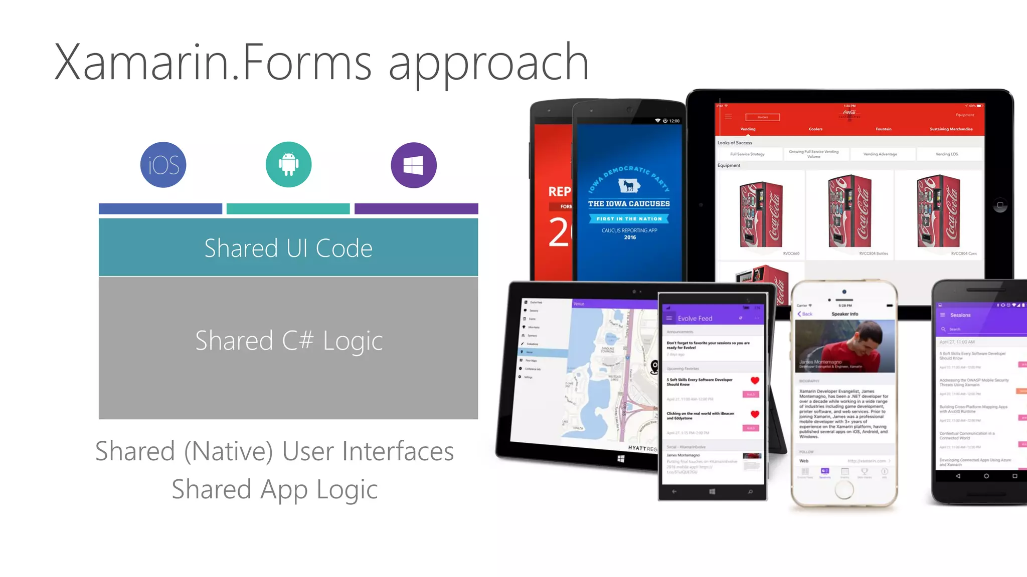 Xamarin.Forms approach
Shared C# Logic
Shared UI Code
Shared (Native) User Interfaces
Shared App Logic
 