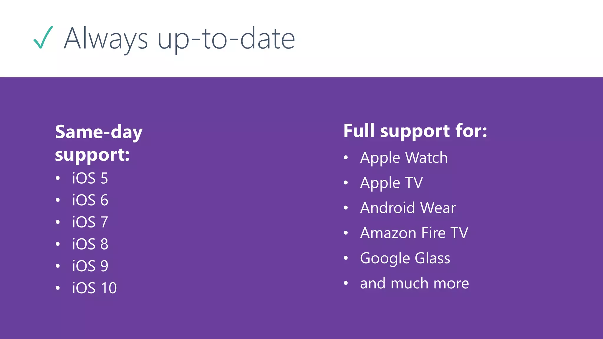 ✓ Always up-to-date
Same-day
support:
• iOS 5
• iOS 6
• iOS 7
• iOS 8
• iOS 9
• iOS 10
Full support for:
• Apple Watch
• Apple TV
• Android Wear
• Amazon Fire TV
• Google Glass
• and much more
 