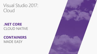CONTAINERS
MADE EASY
.NET CORE
CLOUD NATIVE
 