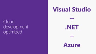 Cloud
development
optimized
.NET
Azure
Visual Studio
+
+
 