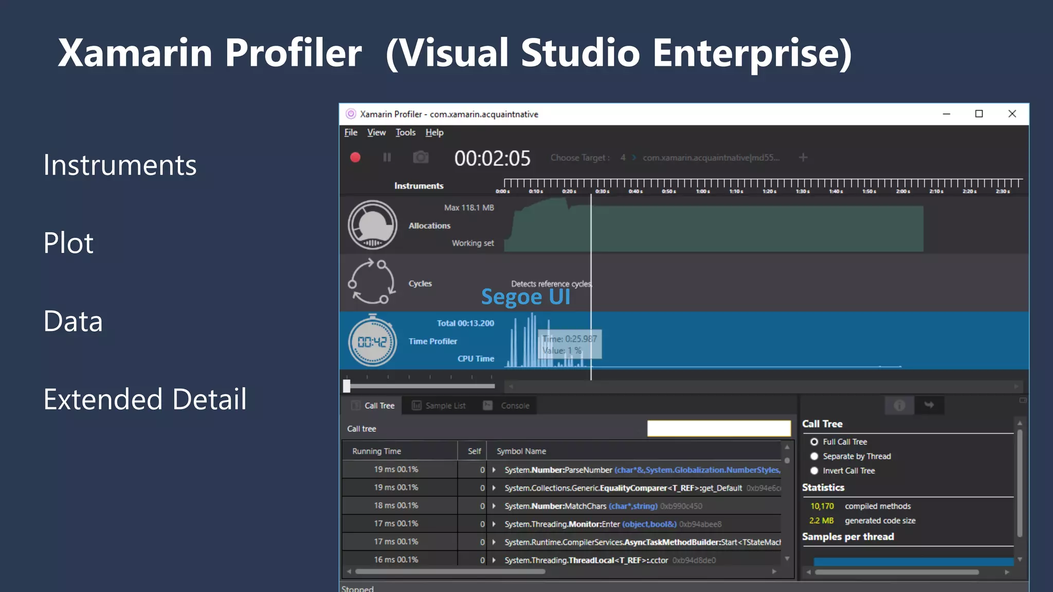 Xamarin Profiler (Visual Studio Enterprise)
Instruments
Plot
Data
Extended Detail
Segoe UI