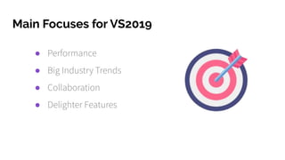 Main Focuses for VS2019
● Performance
● Big Industry Trends
● Collaboration
● Delighter Features
 