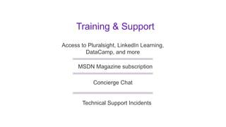 Training & Support
Access to Pluralsight, LinkedIn Learning,
DataCamp, and more
MSDN Magazine subscription
Concierge Chat
Technical Support Incidents
 