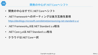 • 開発の中心はすでに.NET Coreへシフト
• .NET Frameworkへのポーティングは後方互換性重視
https://devblogs.microsoft.com/dotnet/announcing-net-standard-2-1/
• .NET Framework4.8は.NET Standard 2.0相当
• .NET Core 3.0は.NET Standard 2.1相当
• クラウドは.NET Core一択
開発の中心が.NET Coreへシフト
Copyright 2019 @nuits_jp Slide 13
 