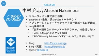 About Me
Copyright 2019 @nuits_jp Slide 5
中村 充志 / Atsushi Nakamura
• リコージャパン株式会社 所属
• Enterprise（金融）系SIerのITアーキテクト
• アプリケーションアーキテクチャを試行錯誤するのが趣味
• 2019年の目標
• 「世界一簡単なクリーンアーキテクチャ」で登壇したい
• 「xUnit & Moqハンズオン」開催
• 「RICOH Handy Printerハンズオンとか？」やりたいな？
• Blog http://www.nuits.jp
• Blog（英語） https://blog.nuits.jp
• Twitter @nuits_jp
 