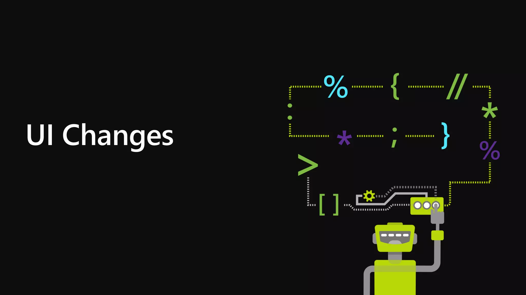 Write Beautiful Code Faster PPT