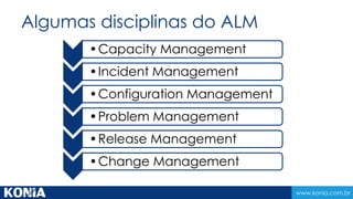 www.konia.com.br
Algumas disciplinas do ALM
•Capacity Management
•Incident Management
•Configuration Management
•Problem Management
•Release Management
•Change Management
 