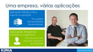 www.konia.com.br
Uma empresa, várias aplicações
 