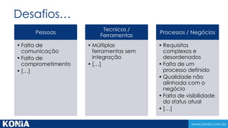 www.konia.com.br
Desafios…
Pessoas
• Falta de
comunicação
• Falta de
comprometimento
• […]
Tecnicos /
Ferramentas
• Múltiplas
ferramentas sem
integração
• […]
Processos / Negócios
• Requisitos
complexos e
desordenados
• Falta de um
processo definido
• Qualidade não
alinhada com o
negócio
• Falta de visibilidade
do status atual
• […]
 
