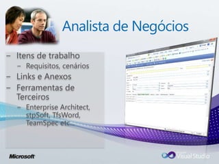 Analista de Negócios
− Itens de trabalho
− Requisitos, cenários
− Links e Anexos
− Ferramentas de
Terceiros
− Enterprise Architect,
stpSoft, TfsWord,
TeamSpec etc...
 