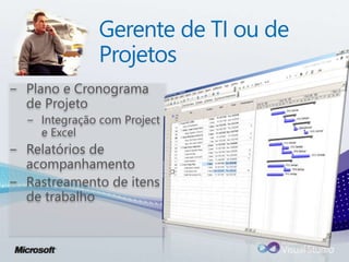 Gerente de TI ou de
Projetos
− Plano e Cronograma
de Projeto
− Integração com Project
e Excel
− Relatórios de
acompanhamento
− Rastreamento de itens
de trabalho
 