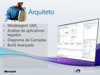 Arquiteto
− Modelagem UML
− Análise de aplicativos
legados
− Diagrama de Camadas
− Build Avançado
 