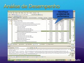 Identifique
problemas de
performance
 