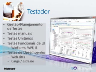 Testador
− Gestão/Planejamento
de Testes
− Testes manuais
− Testes Unitários
− Testes Funcionais de UI
− WinForms, WPF, IE
− Testes de Desempenho
− Web sites
− Carga / estresse
 