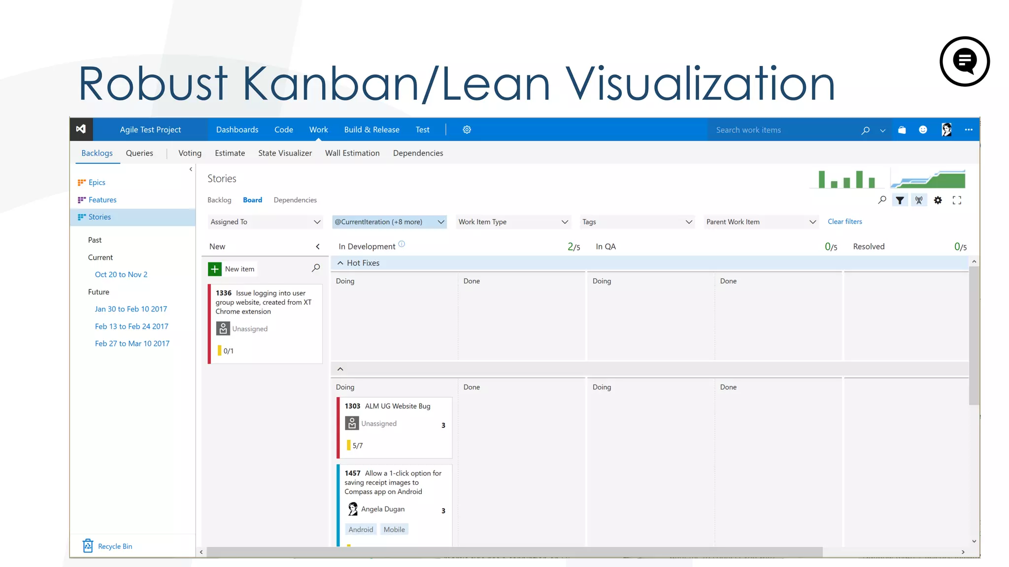 Robust Kanban/Lean Visualization
Angela@PolarisSolutions.com Twitter: @OakParkGirl
 