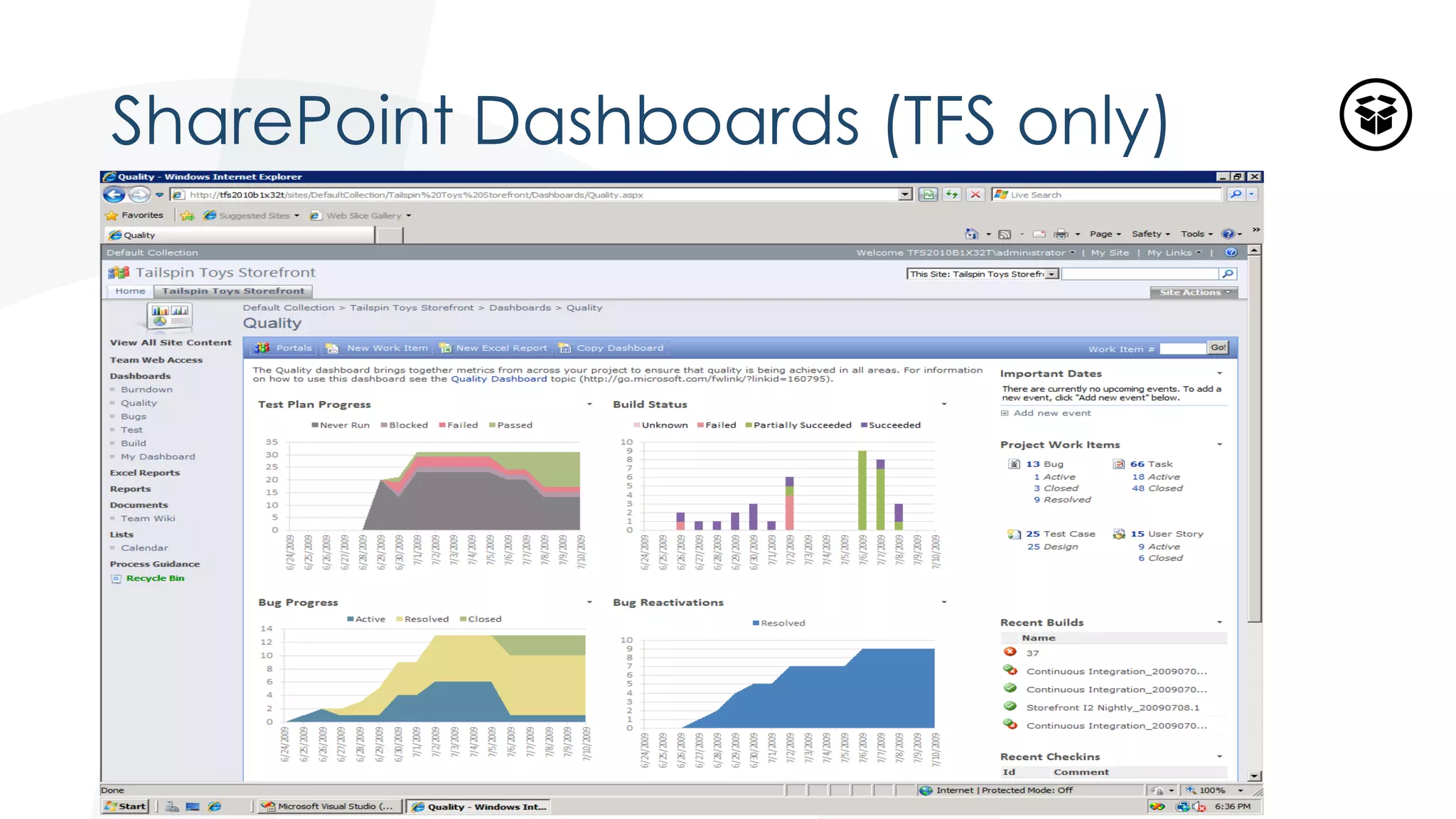 SharePoint Dashboards (TFS only)
 