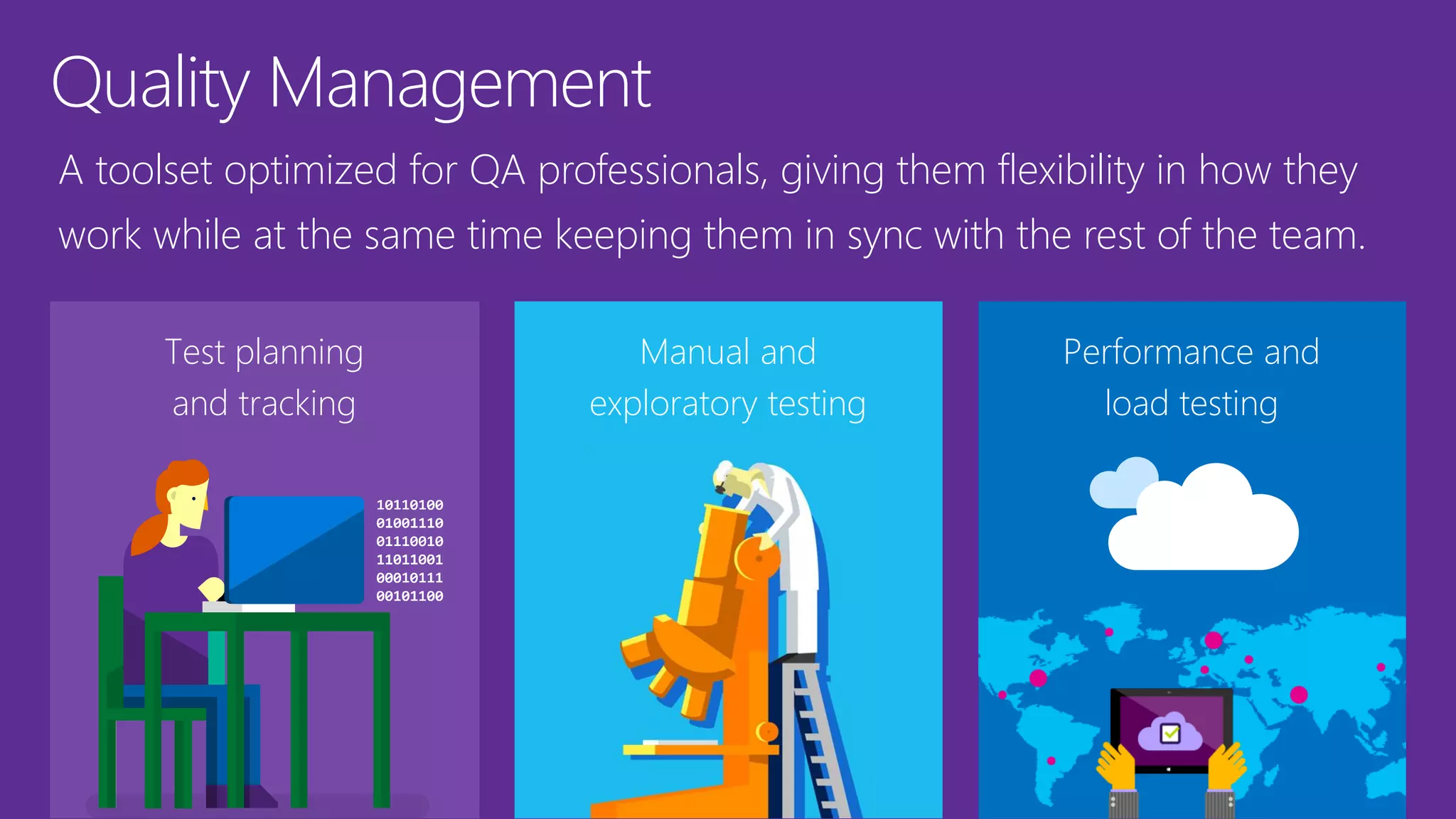 Quality Management
Test planning
and tracking
Manual and
exploratory testing
A toolset optimized for QA professionals, giving them flexibility in how they
work while at the same time keeping them in sync with the rest of the team.
Performance and
load testing
 