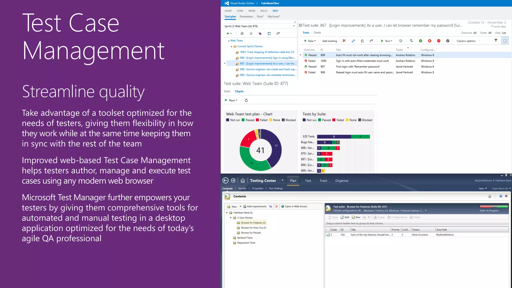Test Case
Management
Streamline quality
Take advantage of a toolset optimized for the
needs of testers, giving them flexibility in how
they work while at the same time keeping them
in sync with the rest of the team
Improved web-based Test Case Management
helps testers author, manage and execute test
cases using any modern web browser
Microsoft Test Manager further empowers your
testers by giving them comprehensive tools for
automated and manual testing in a desktop
application optimized for the needs of today’s
agile QA professional
 