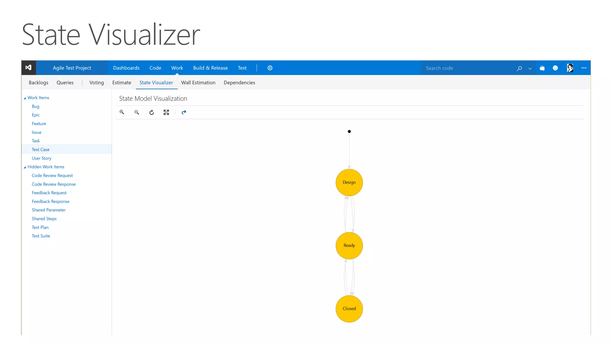 State Visualizer
 
