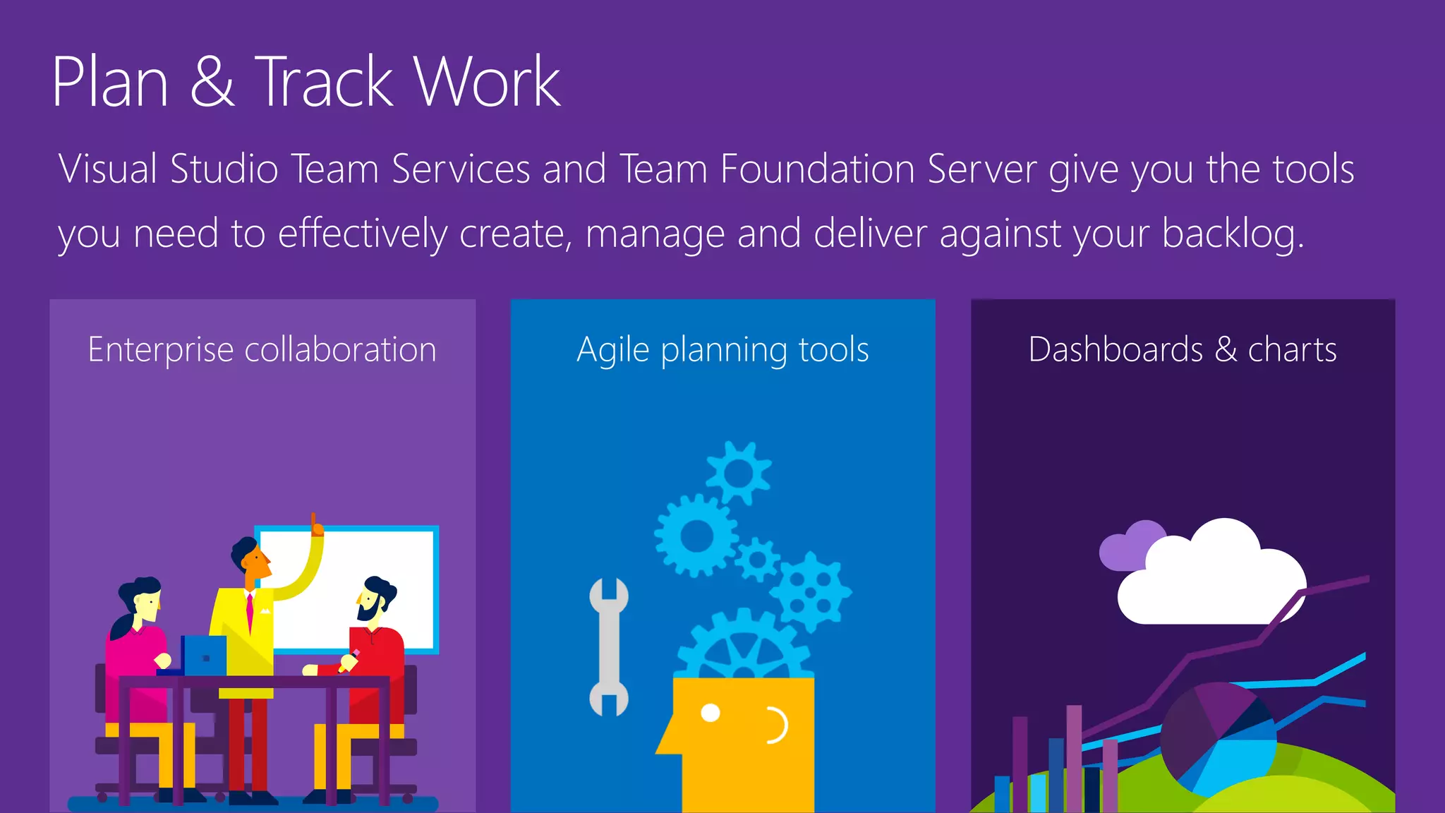Plan & Track Work
Enterprise collaboration Agile planning tools
Visual Studio Team Services and Team Foundation Server give you the tools
you need to effectively create, manage and deliver against your backlog.
Dashboards & charts
 