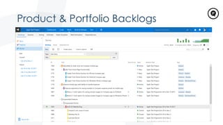 Product & Portfolio Backlogs
Angela@PolarisSolutions.com Twitter: @OakParkGirl
 