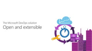 The Microsoft DevOps solution
Open and extensible
 
