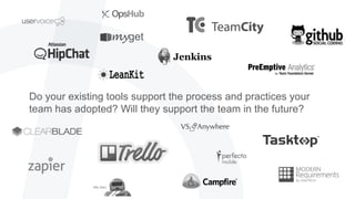 Do your existing tools support the process and practices your
team has adopted? Will they support the team in the future?
 