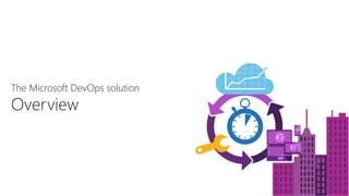 The Microsoft DevOps solution
Overview
 