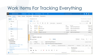 Work Items For Tracking Everything
Angela@PolarisSolutions.com Twitter: @OakParkGirl
 