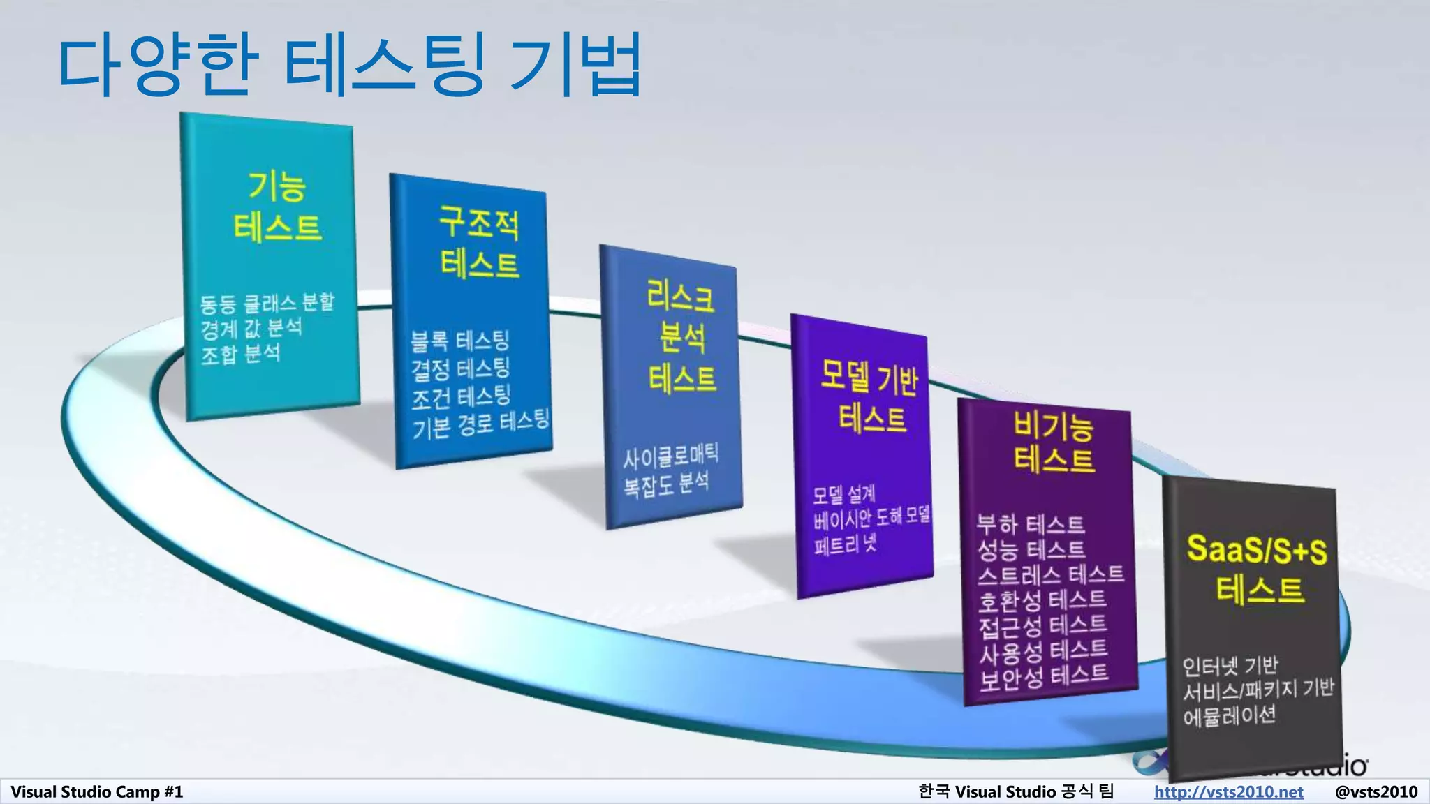 Visual Studio Camp #1 한국 Visual Studio 공식 팀 http://vsts2010.net @vsts2010
 