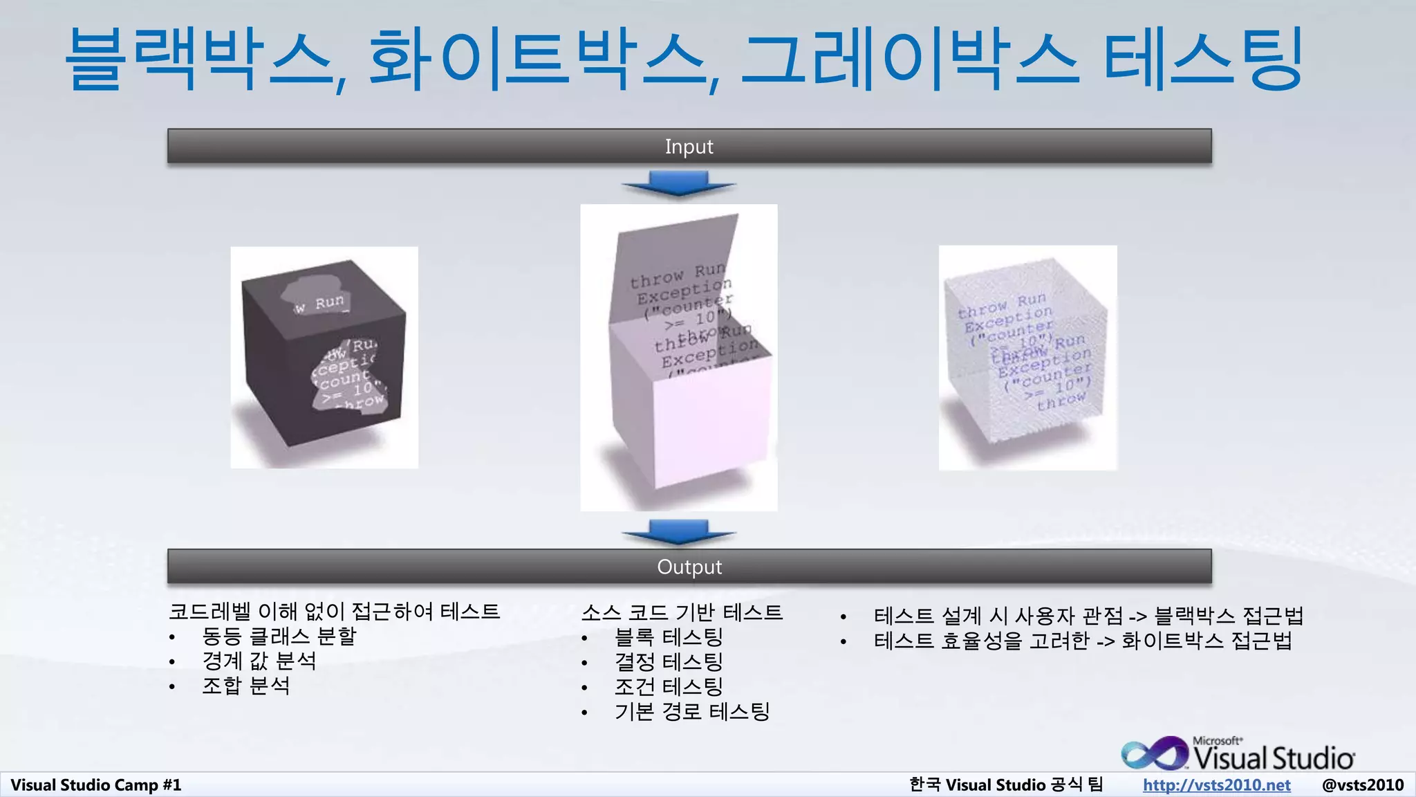 Visual Studio Camp #1 한국 Visual Studio 공식 팀 http://vsts2010.net @vsts2010
코드레벨 이해 없이 접근하여 테스트
• 동등 클래스 분할
• 경계 값 분석
• 조합 분석
소스 코드 기반 테스트
• 블록 테스팅
• 결정 테스팅
• 조건 테스팅
• 기본 경로 테스팅
• 테스트 설계 시 사용자 관점 -> 블랙박스 접근법
• 테스트 효율성을 고려한 -> 화이트박스 접근법
 