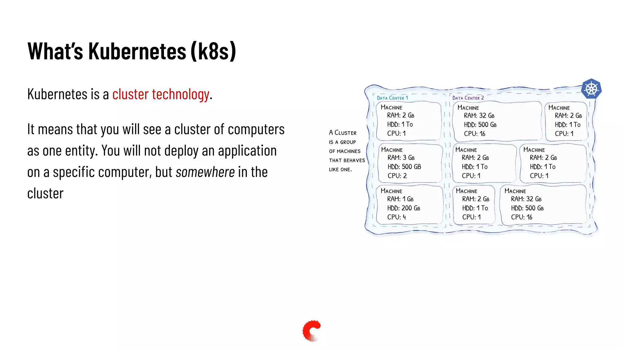 Kubernetes is a cluster technology.
It means that you will see a cluster of computers
as one entity. You will not deploy an application
on a speciﬁc computer, but somewhere in the
cluster
What’s Kubernetes (k8s)
 