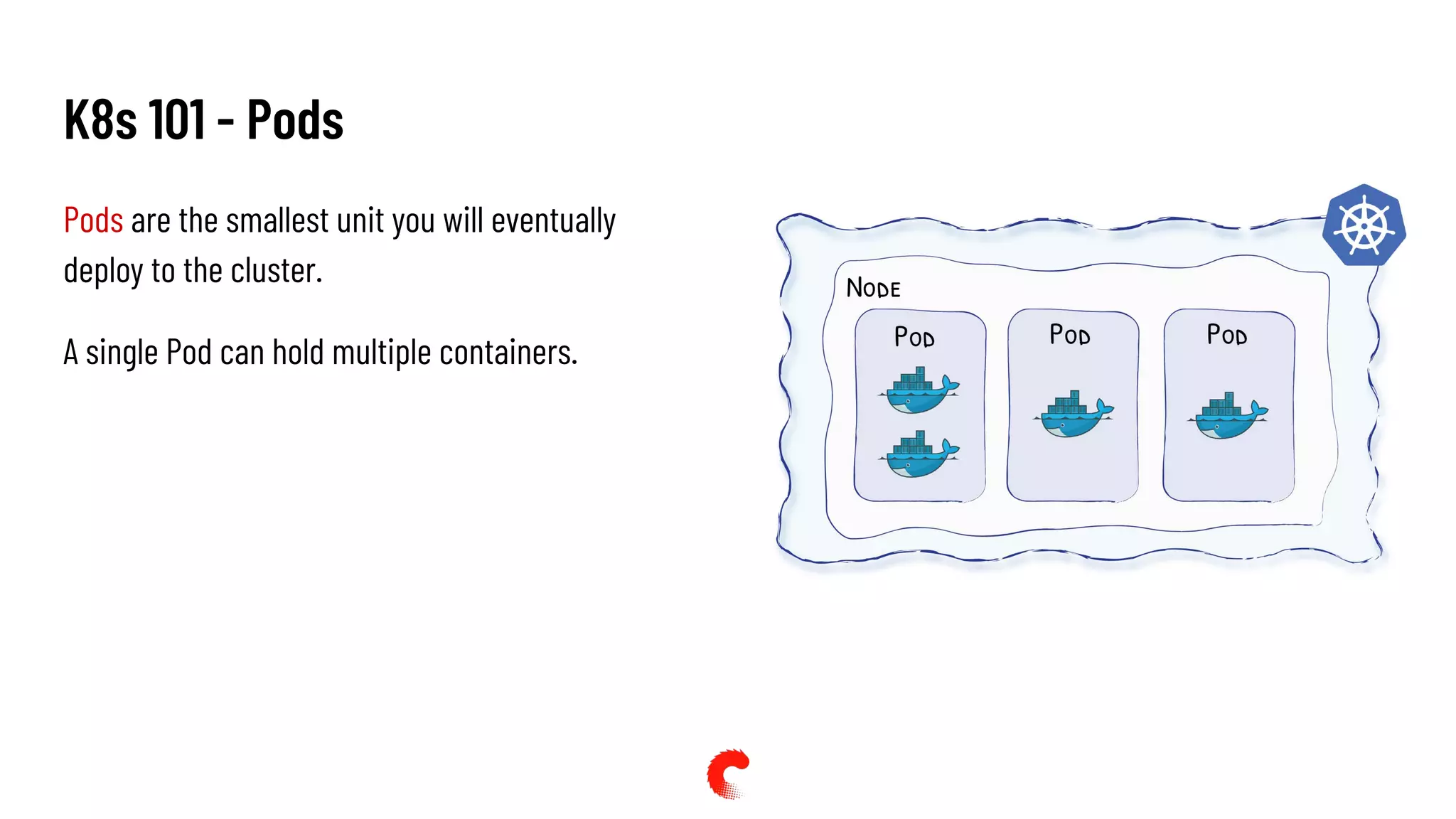 K8s 101 - Pods
Pods are the smallest unit you will eventually
deploy to the cluster.
A single Pod can hold multiple containers.
 