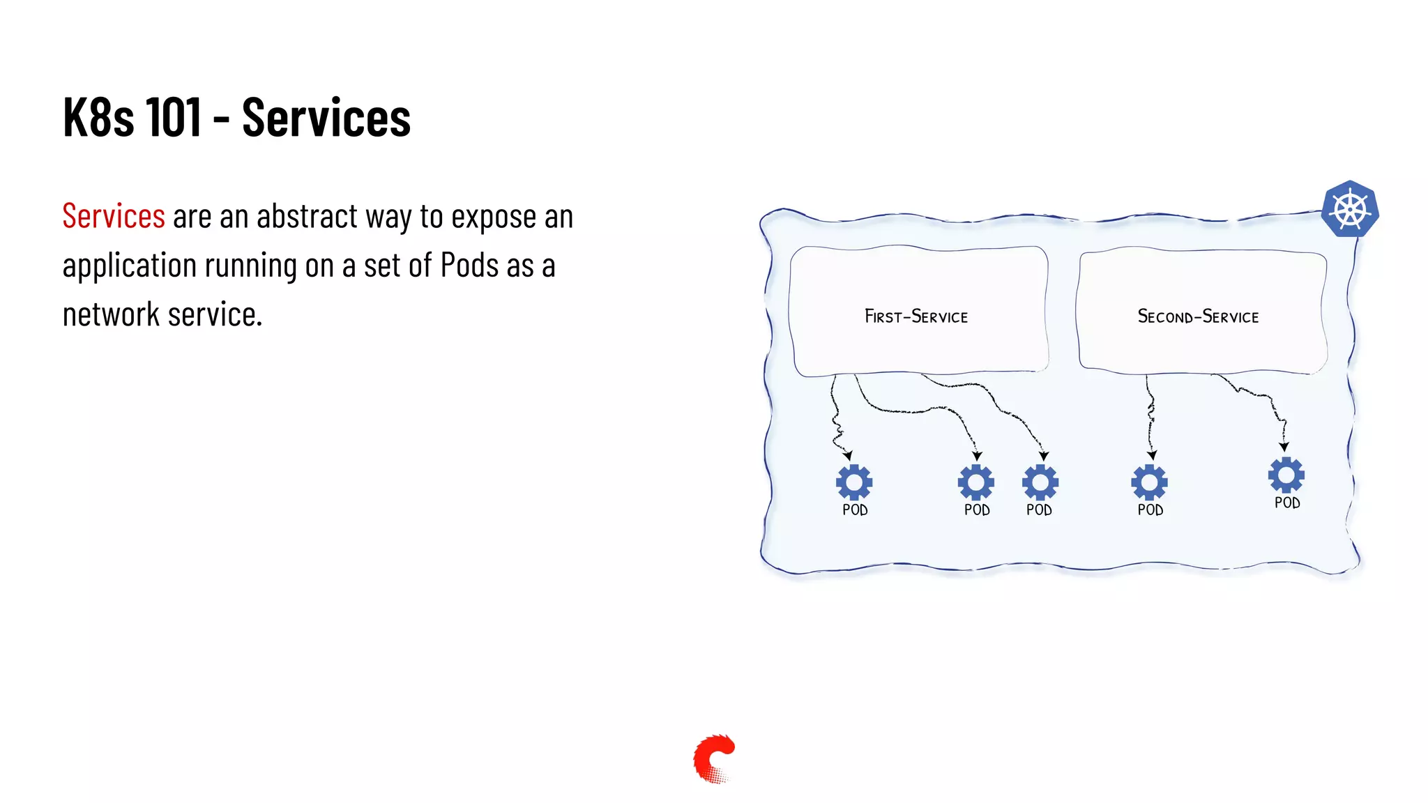 K8s 101 - Services
Services are an abstract way to expose an
application running on a set of Pods as a
network service.
 