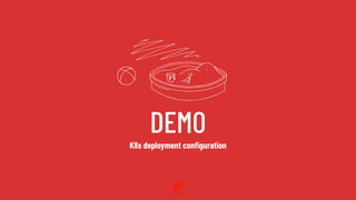 DEMO
K8s deployment conﬁguration
 