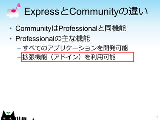 ExpressとCommunityの違い
10
• CommunityはProfessionalと同機能
• Professionalの主な機能
– すべてのアプリケーションを開発可能
– 拡張機能（アドイン）を利用可能
 